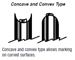 concave-and-convext-type